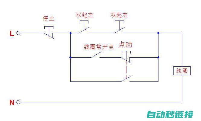 启动调试与问题解决 (启动调试与问题的区别)