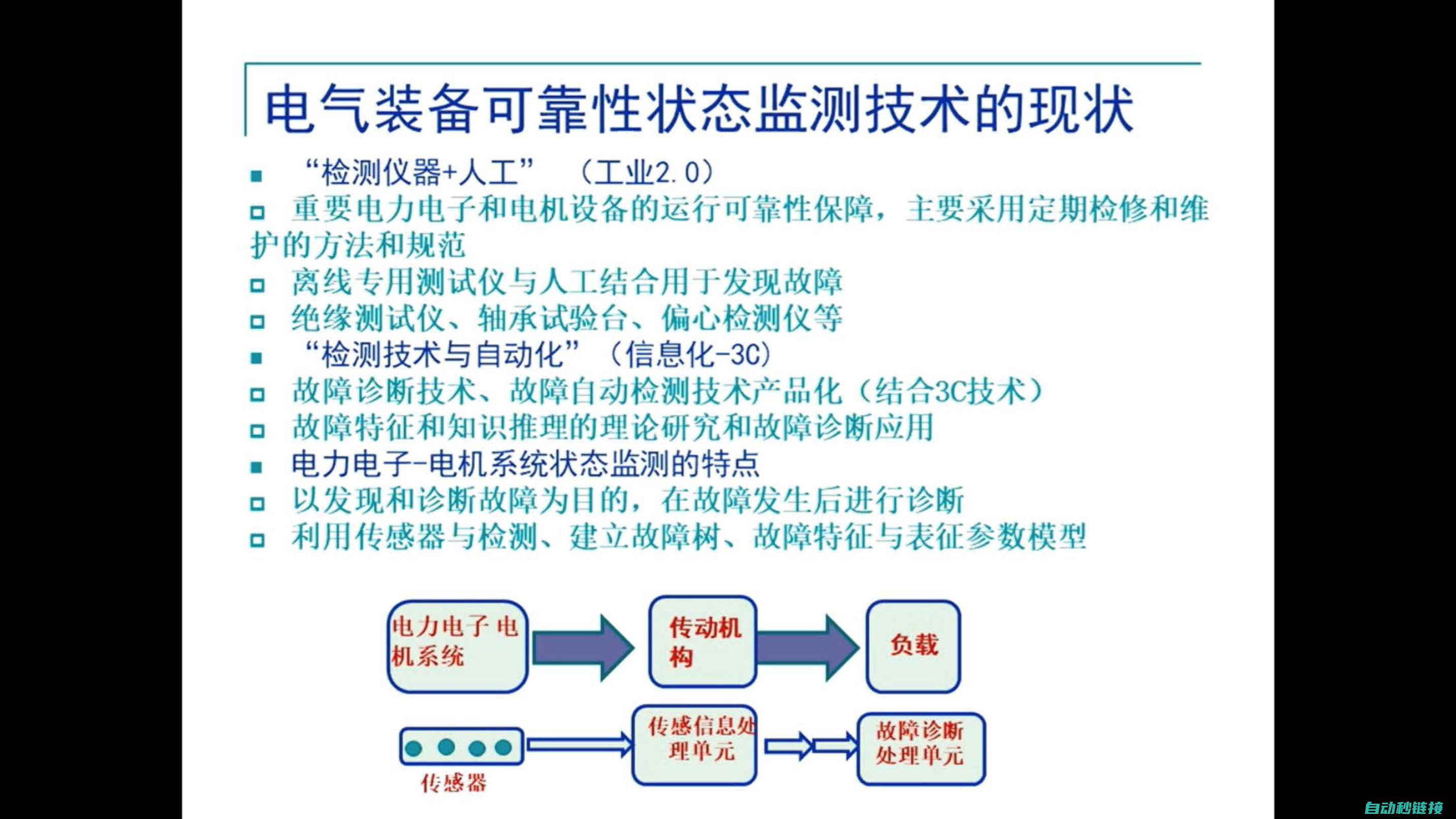 故障检测与诊断 (故障检测与诊断)