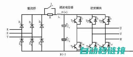 三、变频器主板维修前的准备工作 (变频器sankensamco)