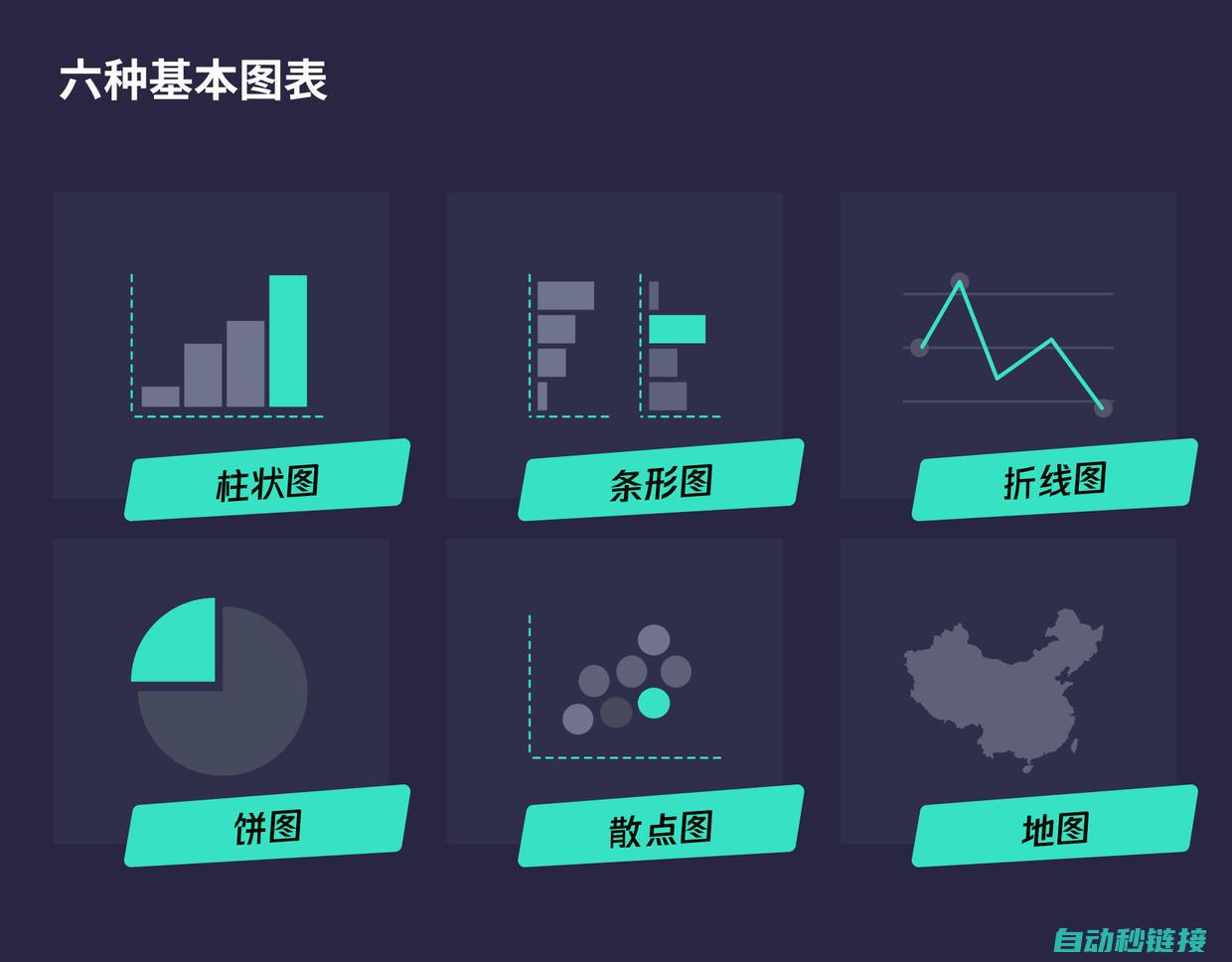 不同种类的轴承安装过程 (不同种类的轴对称图形)