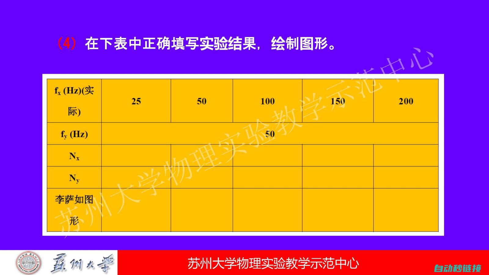 揭秘示波器在变频器故障诊断中的应用及维修技巧 (示波器在哪)