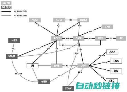 深度解析驱动代码 (深度解析驱动怎么做)