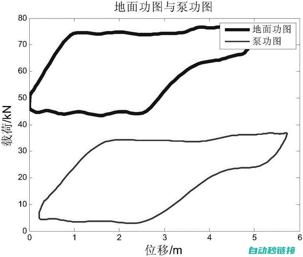 图示符号与功能解析 (图示符号与功率的关系)