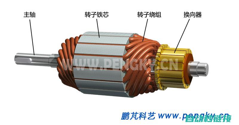 电动机的基本原理及分类介绍 (电动机的基本工作原理)