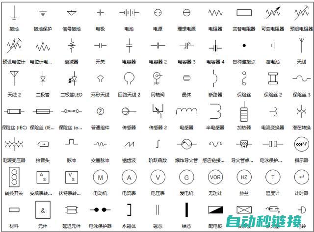 电气设备的基础理论及其操作规范 (电气设备的基本安全要求)