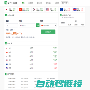 今日外汇牌价_实时汇率查询_在线世界各国货币转换计算器_汇率网