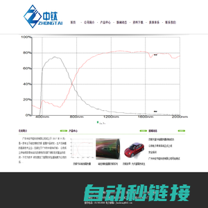 广东中钛节能科技有限公司